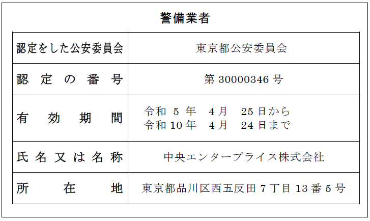 中央エンタープライス株式会社　警備業標識