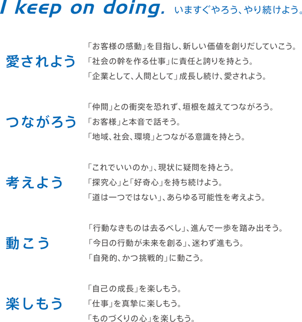 I keep on doing. いますぐやろう、やり続けよう。