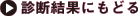 診断結果にもどる