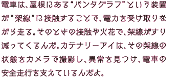 電車は、屋根にある“パンタグラフ”という装置が“架線”に接触することで、電力を受け取りながら走る。そのときの接触や火花で、架線がすり減ってくるんだ。カテナリーアイは、その架線の状態をカメラで撮影し、異常を見つけ、電車の安全走行を支えているんだ。