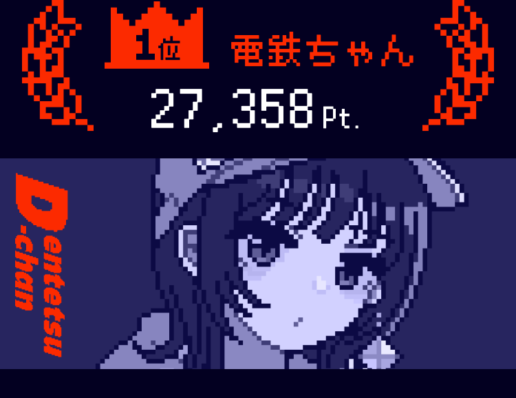 1位 電鉄ちゃん