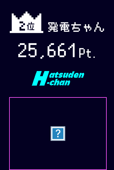 2位 発電ちゃん