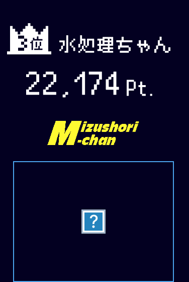 3位 水処理ちゃん