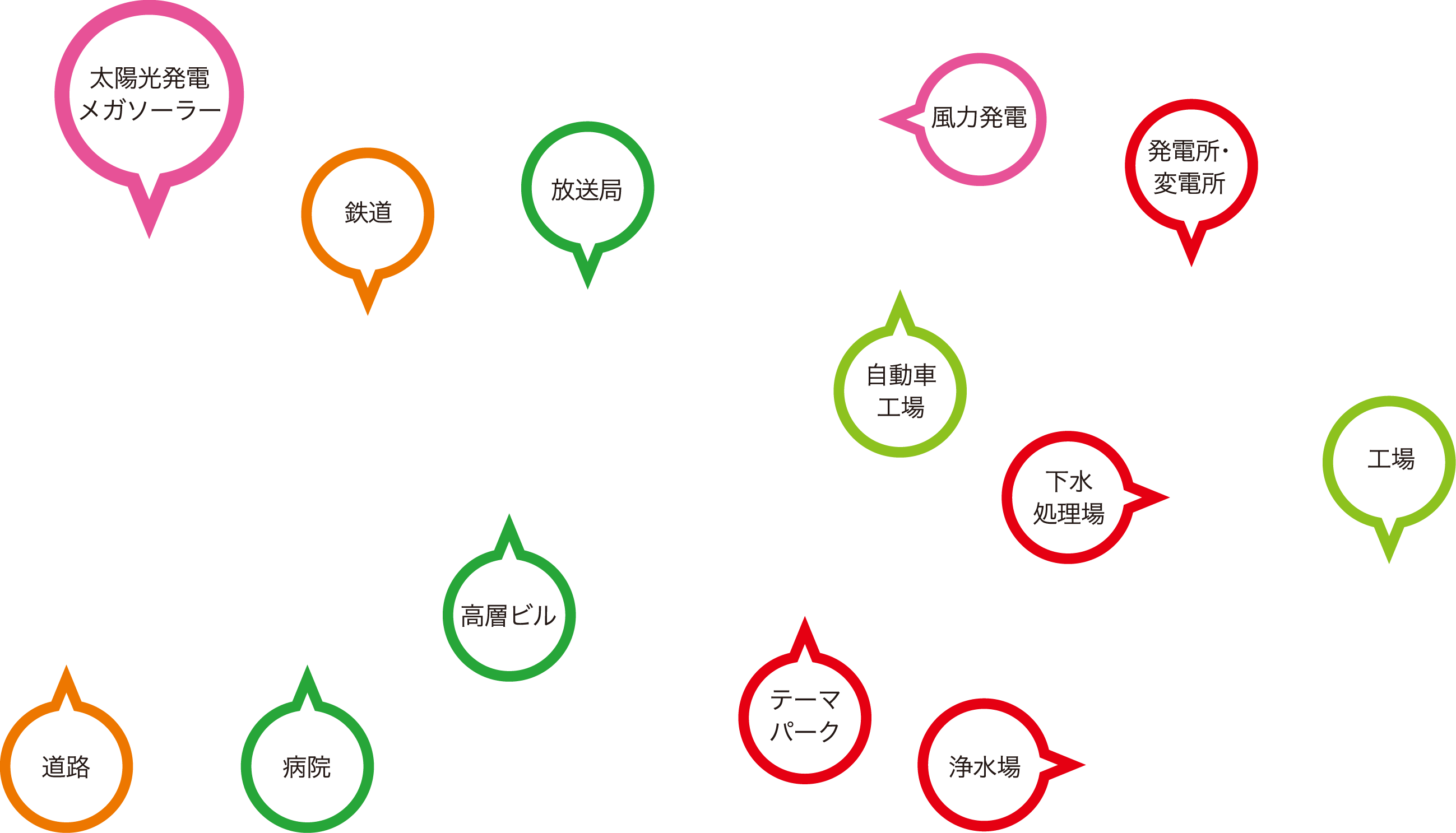 地図の吹き出し