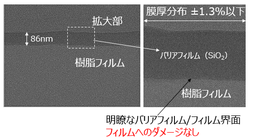 測定断面写真