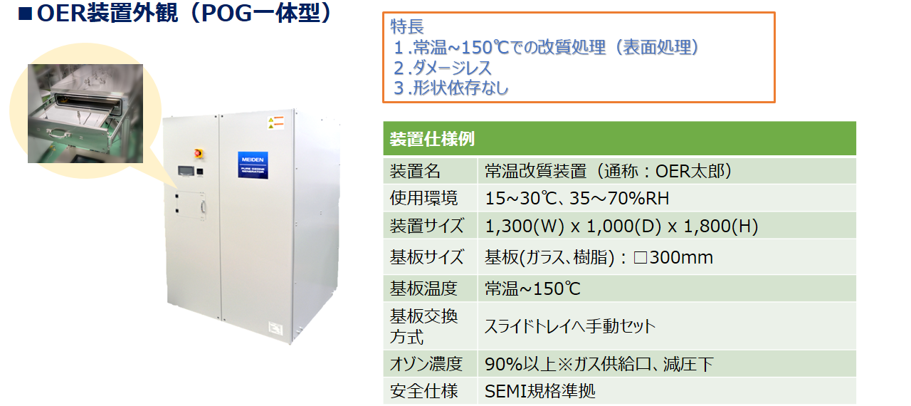 炭素繊維の改質例