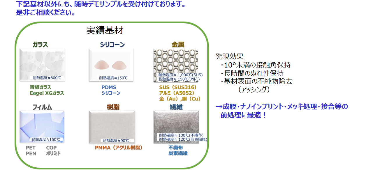 炭素繊維の改質例