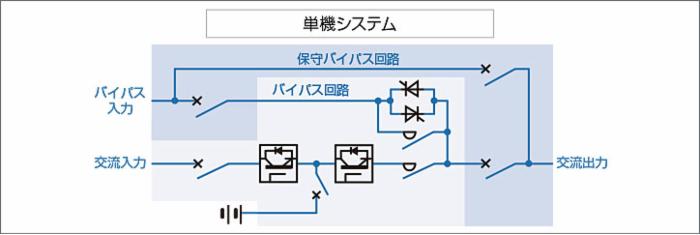 単機システムの回路図で給電の流れをの示しています。