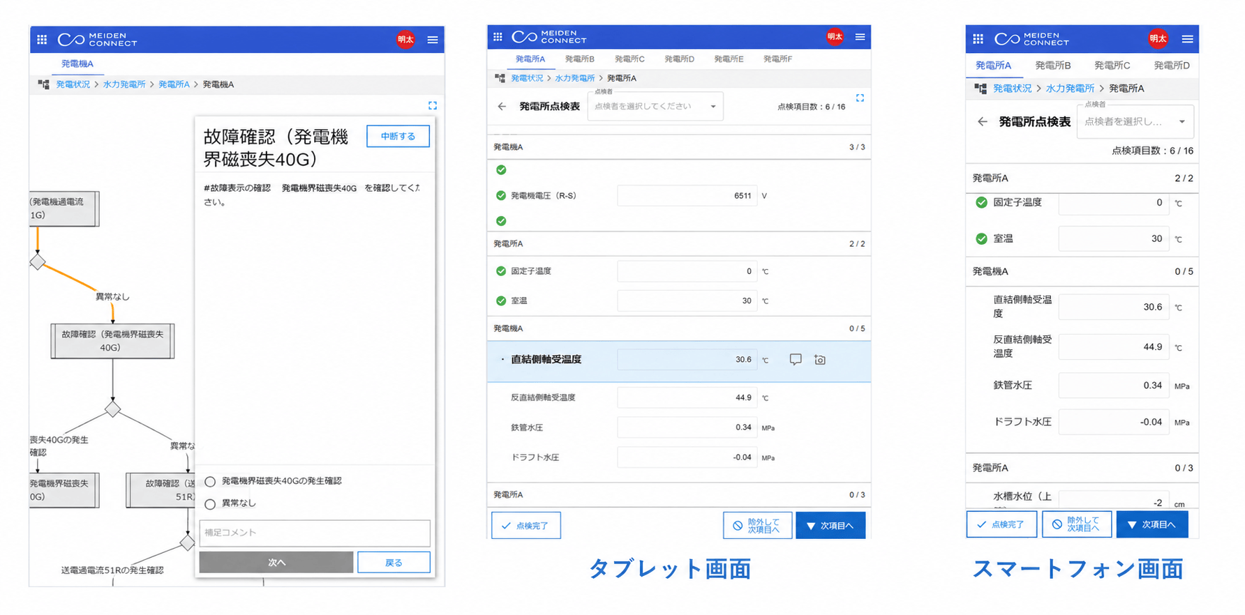業務支援機能