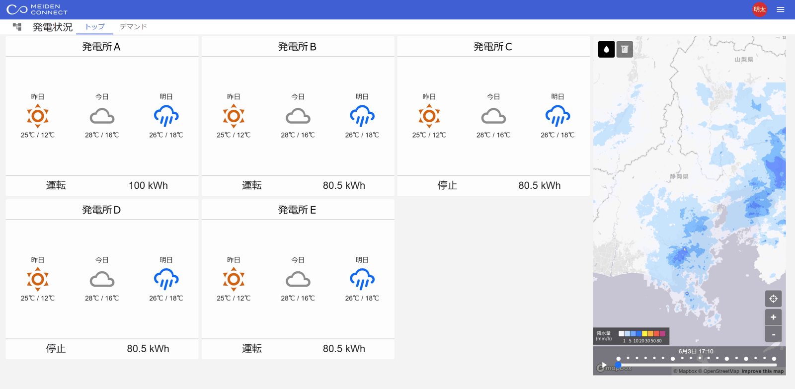 気象情報