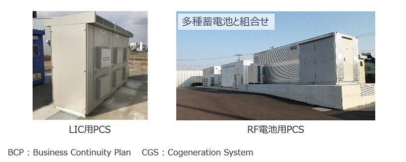 多種蓄電池と組合せ