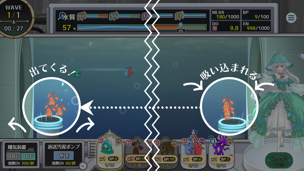 返送汚泥ポンプ